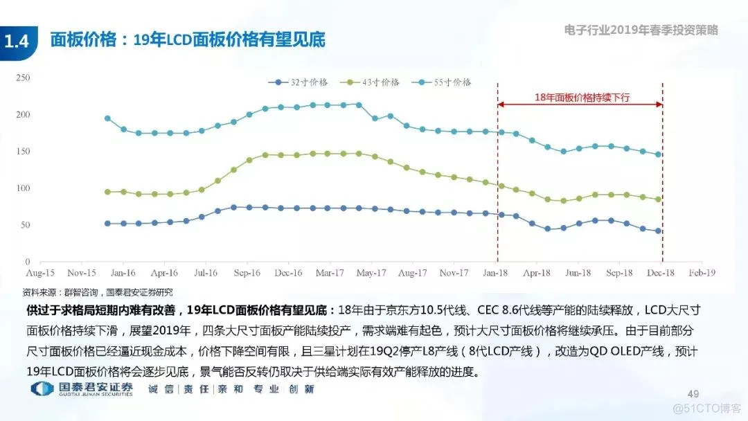 5G+AI深度研究(205页PPT)_AI_49